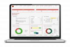 McDonald's Automated review analysis using AI tools.